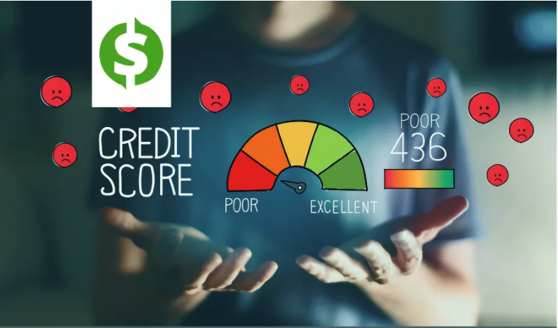 Credit score gauge